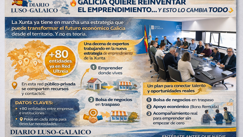 Estrategia de emprendimiento en Galicia. Departamento de Infograf&iacute;a DL-G.