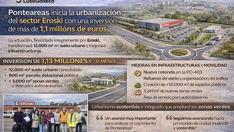 Avance urban&iacute;stico en el sector Eroski. Departamento de Infograf&iacute;a DL-G.