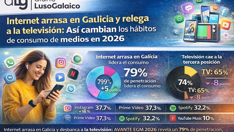 Departamento de Infograf&iacute;a DL-G.