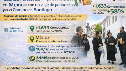 Departamento de Infograf&iacute;a DL-G.