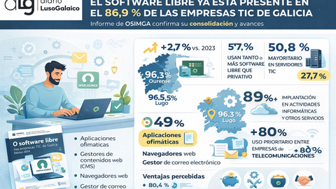 Departamento de Infograf&iacute;a DL-G.