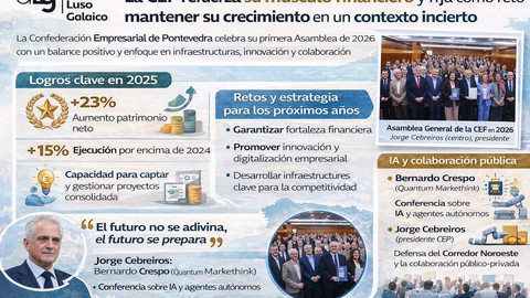 Departamento de Infograf&iacute;a DL-G.