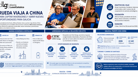 Departamento de Infograf&iacute;a DL-G.