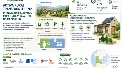 Departamento de Infograf&iacute;a DL-G.