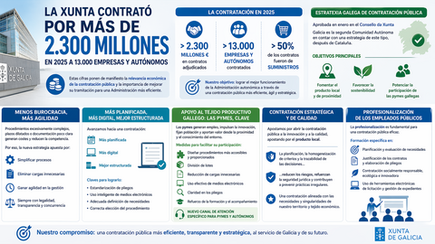 Departamento de Infograf&iacute;a DL-G.