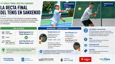 Departamento de Infograf&iacute;a DL-G.