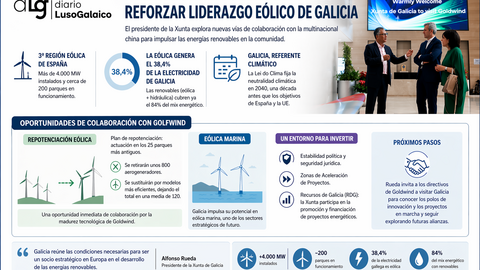 Departamento de Infograf&iacute;a DL-G.