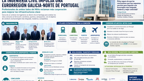 Departamento de Infograf&iacute;a DL-G.