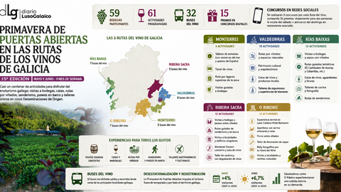 Departamento de Infograf&iacute;a DL-G.