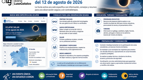 Departamento de Infograf&iacute;a DL-G.