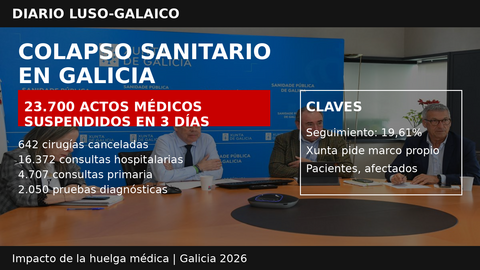 Departamento de Infograf&iacute;a DL-G.
