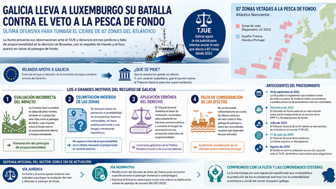Departamento de Infograf&iacute;a DL-G.