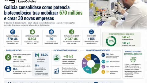 Departamento de Infograf&iacute;a DL-G.