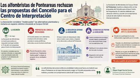 Departamento de Infograf&iacute;a DL-G.