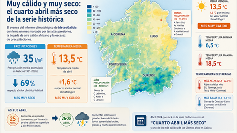 Departamento de Infograf&iacute;a DL-G.