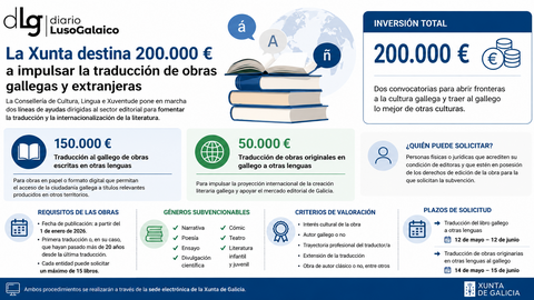 Departamento de Infograf&iacute;a DL-G.