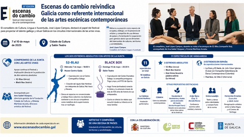 Departamento de Infograf&iacute;a DL-G.