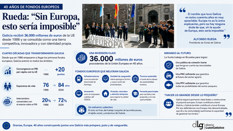 Departamento de Infograf&iacute;a DL-G.
