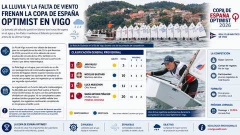 Departamento de Infograf&iacute;a DL-G.