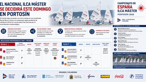 Departamento de Infograf&iacute;a DL-G.