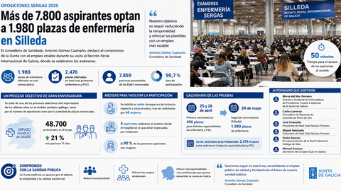 Departamento de Infograf&iacute;a DL-G.