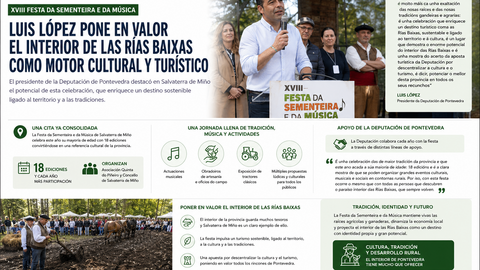 Departamento de Infograf&iacute;a DL-G.