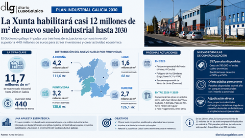 Departamento de Infograf&iacute;a DL-G.