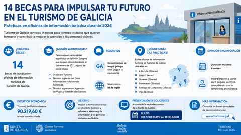 Departamento de Infograf&iacute;a DL-G.