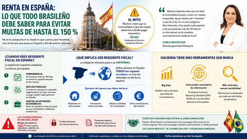 Departamento de Infograf&iacute;a DL-G.
