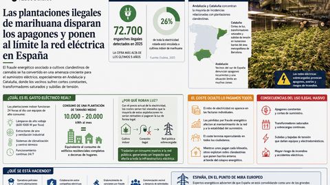 Departamento de Infograf&iacute;a DL-G.