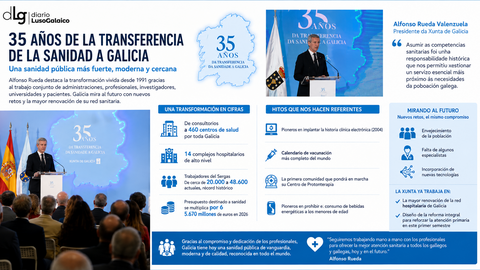 Departamento de Infograf&iacute;a DL-G.