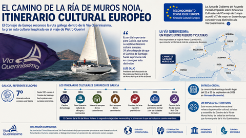 Departamento de Infograf&iacute;a DL-G.