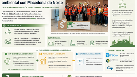 Departamento de Infograf&iacute;a DL-G.