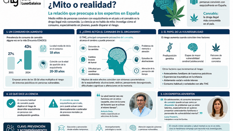 Departamento de Infograf&iacute;a DL-G.