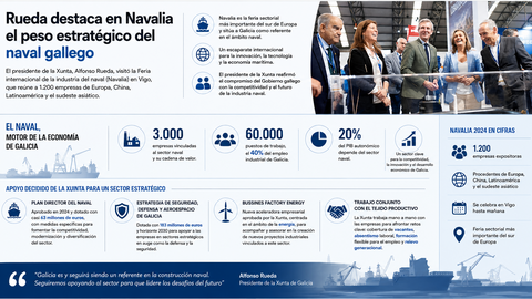 Departamento de Infograf&iacute;a DL-G.