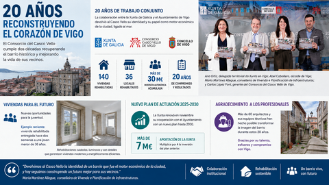 Departamento de Infograf&iacute;a DL-G