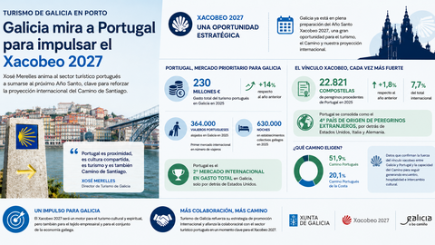 Departamento de Infograf&iacute;a DL-G.