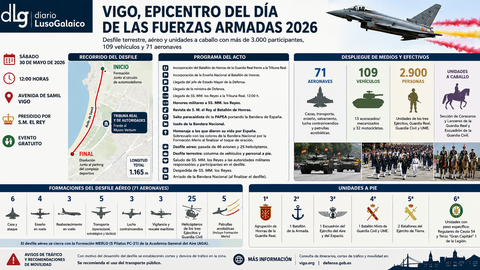 Departamento de Infograf&iacute;a DL-G.