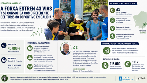 Departamento de Infograf&iacute;a DL-G.