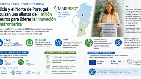 Departamento de Infograf&iacute;a DL-G.