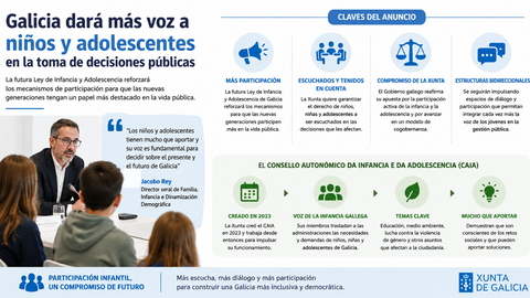 Departamento de Infograf&iacute;a DL-G.