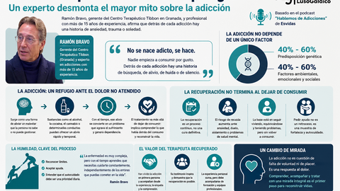 Departamento de Infograf&iacute;a DL-G.