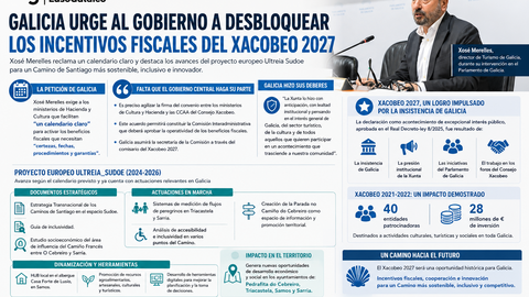 Departamento de Infograf&iacute;a DL-G.