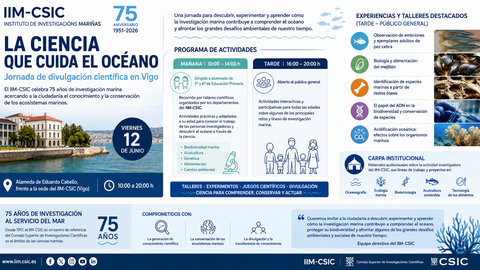 Departamento de Infograf&iacute;a DL-G.