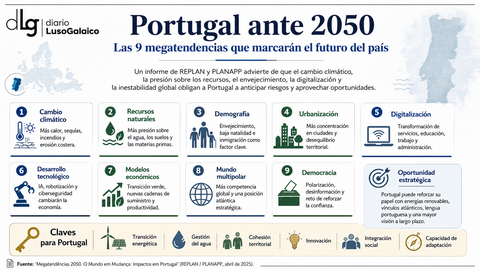 Departamento de Infograf&iacute;a DL-G.