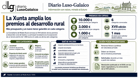 Departamento de Infograf&iacute;a DL-G.
