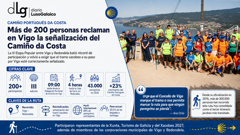Departamento de Infograf&iacute;a DL-G.