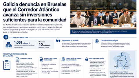 Departamento de Infograf&iacute;a DL-G.