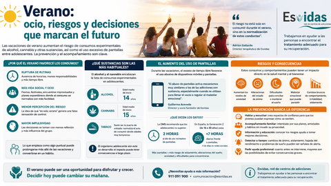 Departamento de Infograf&iacute;a DL-G.