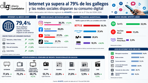 Departamento de Infograf&iacute;a DL-G.